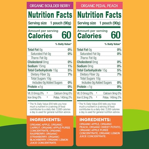 GoGo squeeZ Organic Fruit & veggieZ Applesauce and Puree Variety Pack, Pedal Peach and Boulder Berry, 3.2 oz (Pack of 12), Unswe