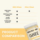 Indian Milk & Honey Classic Grass-Fed Ghee Clarified Butter, Lactose & Gluten Free, 2.75 lb, Recyclable PET Jar