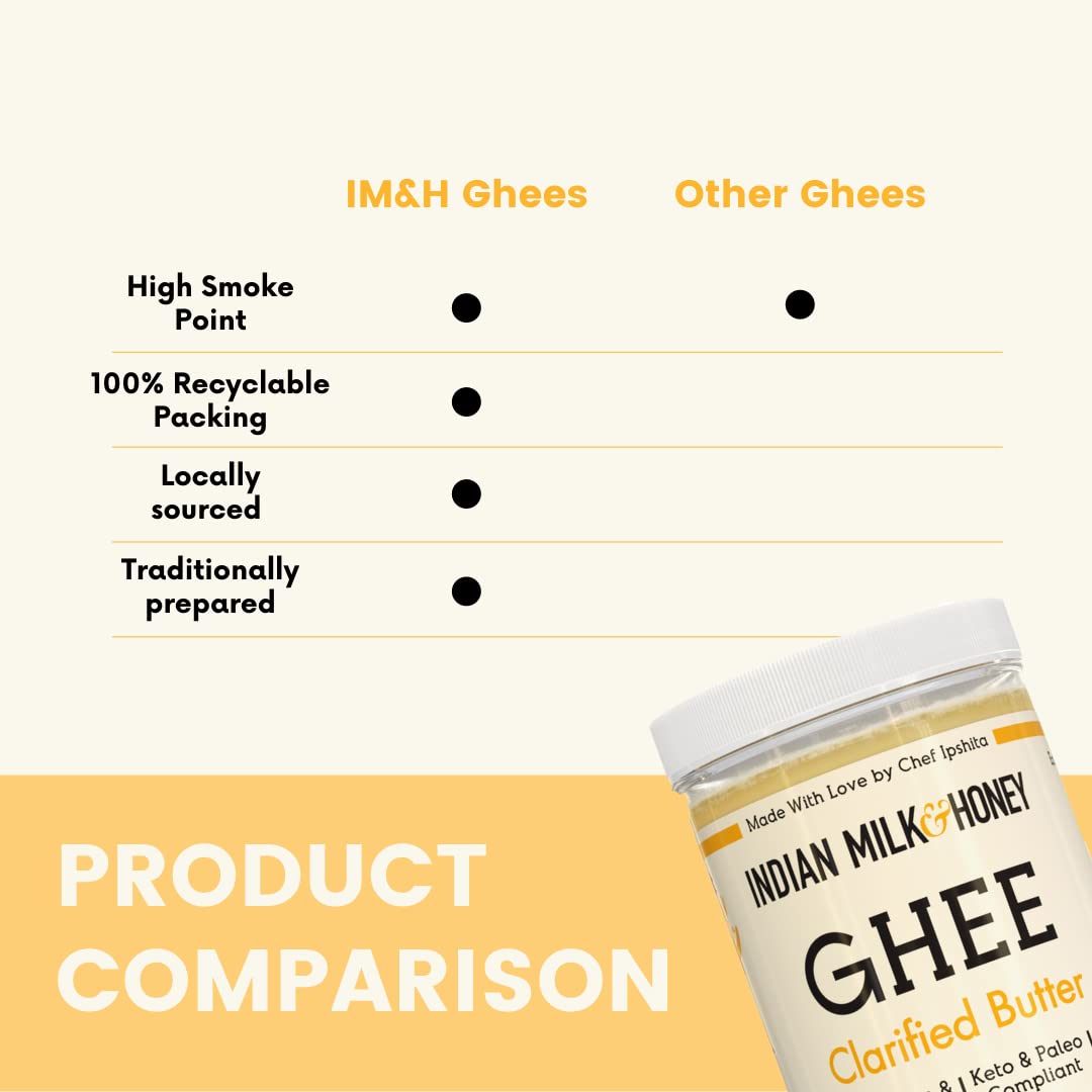 Indian Milk & Honey Classic Grass-Fed Ghee Clarified Butter, Lactose & Gluten Free, 2.75 lb, Recyclable PET Jar