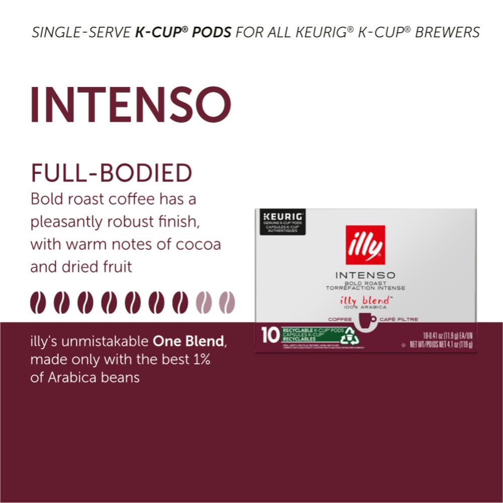 Illy Coffee K-Cups - Compatible Pods For Keurig Coffee Maker - Intenso Dark Roast - Bold & Full Of Flavor, Notes Of Cocoa & Dried Fruit - 10 Count (Pack Of 6)