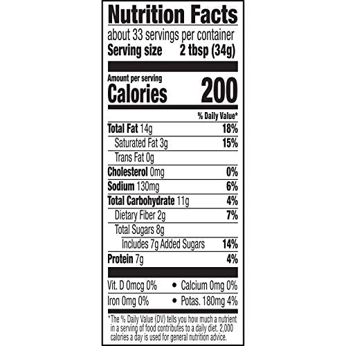 Peter Pan Creamy Honey Roast Peanut Butter Spread, 40 Oz (Pack Of 6)