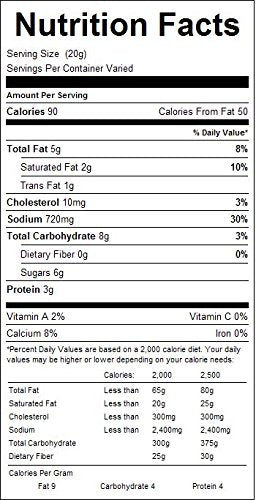 Gourmet Cheddar Cheese Powder - 2 Lb Size Tub