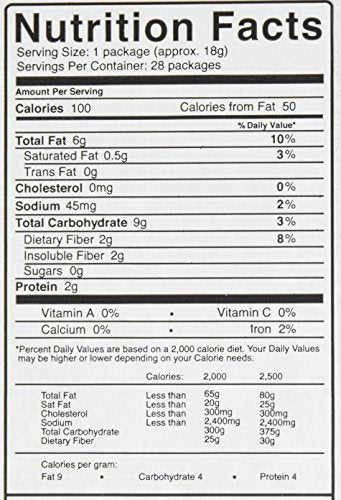 Skinnypop Popcorn 28Count, 0.65 Oz