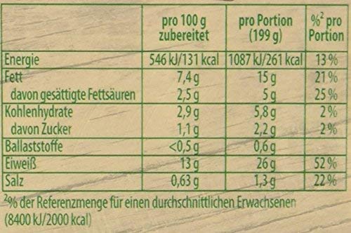 Knorr Fix For Schweinebraten Roast Pork 41G | Pack Of 4