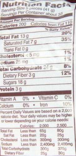 Hershey'S Special Dark Minis, 48 Ounce