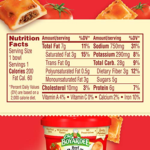 Chef Boyardee Beef Ravioli in Pasta Sauce, Microwave Food, 7.5 OZ Microwaveable Bowl (12 Bowls)