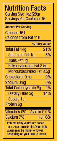 Mandelin Grower Direct Blanched Almond Flour (5 lb), Non-GMO, Gluten Free, Vegan, Keto Plant Based Diet Friendly