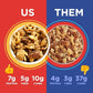 Catalina Crunch Mix Traditional Protein Snack Mix | Low Carb, Protein, Keto Snacks, Pack Of 5