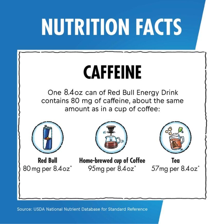 Red Bull Energy Drink, Sugar Free, 12 Fl Oz