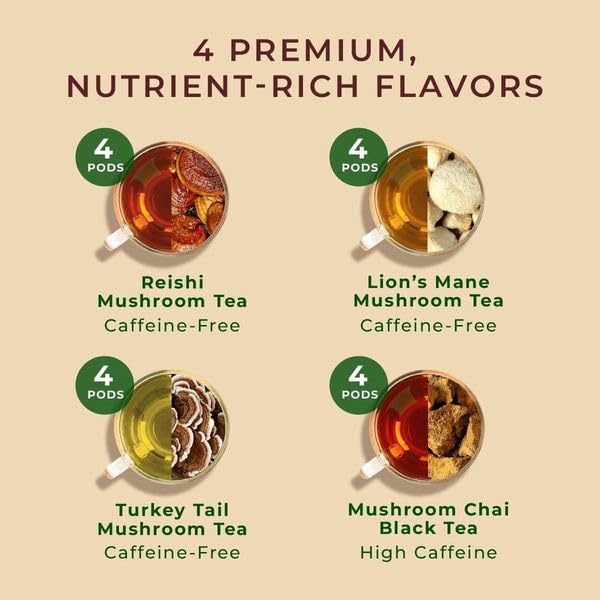 Gya Tea Co Mushroom Medly Tea Pod Collection Gift Set - Assorted Flavors, 16 Count