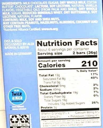 Milk Chocolate Creme Filled Choceur Bars, Gift Snacking Snack Treat Dessert Food - 2 7Oz Pack