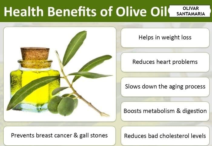 Olivar Santamaria | Extra Virgin Olive Oil | Premium Picual Variety | First Cold Pressed | Spain | High Polyphenol | Perfect For