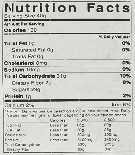 The Nutty Fruit House Raisin Collections (Black, 5 Pound (Pack of 1))