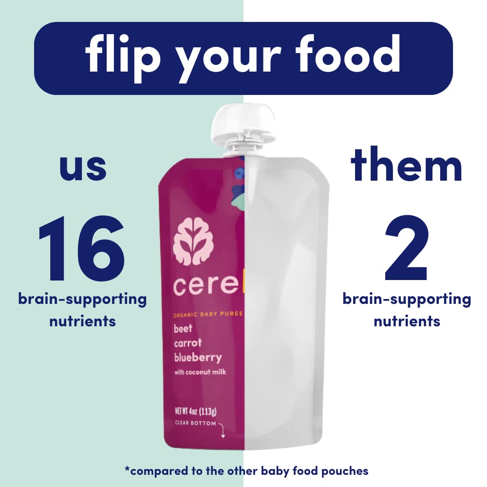 Cerebelly Organic Baby Food Pouches, Beet Carrot Blueberry Purees, 16 Nutrients, No Added Sugar, Fiber & Non-Gmo, 4Oz, 6 Pack