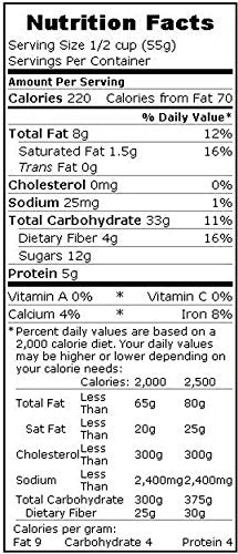 Golden Temple Coconut Almnd Granola (1X25Lb )