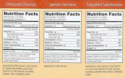 Colamecos, Spanish Brand Deli Meats - Uncured Salchichon, Jamon Serrano, & Uncured Chorizo, 6 oz