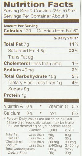 Pepperidge Farm Raspberry Milano Cookies, 7-Ounce (Pack of 4)