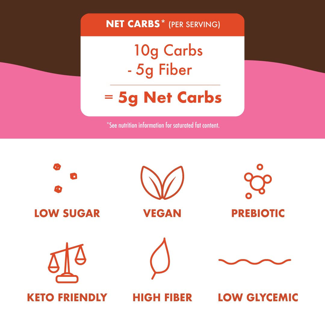 Rip Van Raspberry & Dark Chocolate Wafer Cookies - Healthy Snacks - Non Gmo Keto Cookies - Keto Snacks - Low Carb, Low Sugar (1G), Low Calorie And Vegan Snack - 16 Count