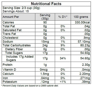 [Mini] Case Pack 12 Pounds Bulk Campfire Mini Marshmallows - (12) One Pound Bags Of Mini Campfire Marshmallows - Made With Natur
