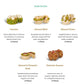 Laylas DELICACIES Mediterranean   Gift Box - 9 Bite-Size Halal, Vegetarian, Gluten Free Pastries - Ramadan Gift Box