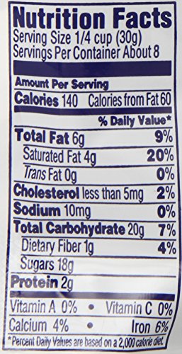 Ocean Spray Craisins Milk Chocolate Dried Cranberries (Pack Of 4)