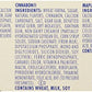 Cream of Wheat, Hot Cereal, Variety Pack, 11.4 Ounce
