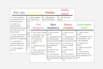 Gelatin Variety Pack of 10 - Sonic, Skittles, and Starburst Jello Mix- 10 Flavors of Flavored Gelatin Powder- with Recipe Cards