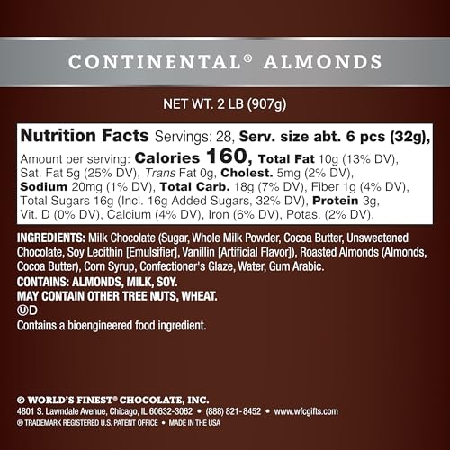Worlds Finest Chocolate - Milk Chocolate Continental Almonds - 2 lb