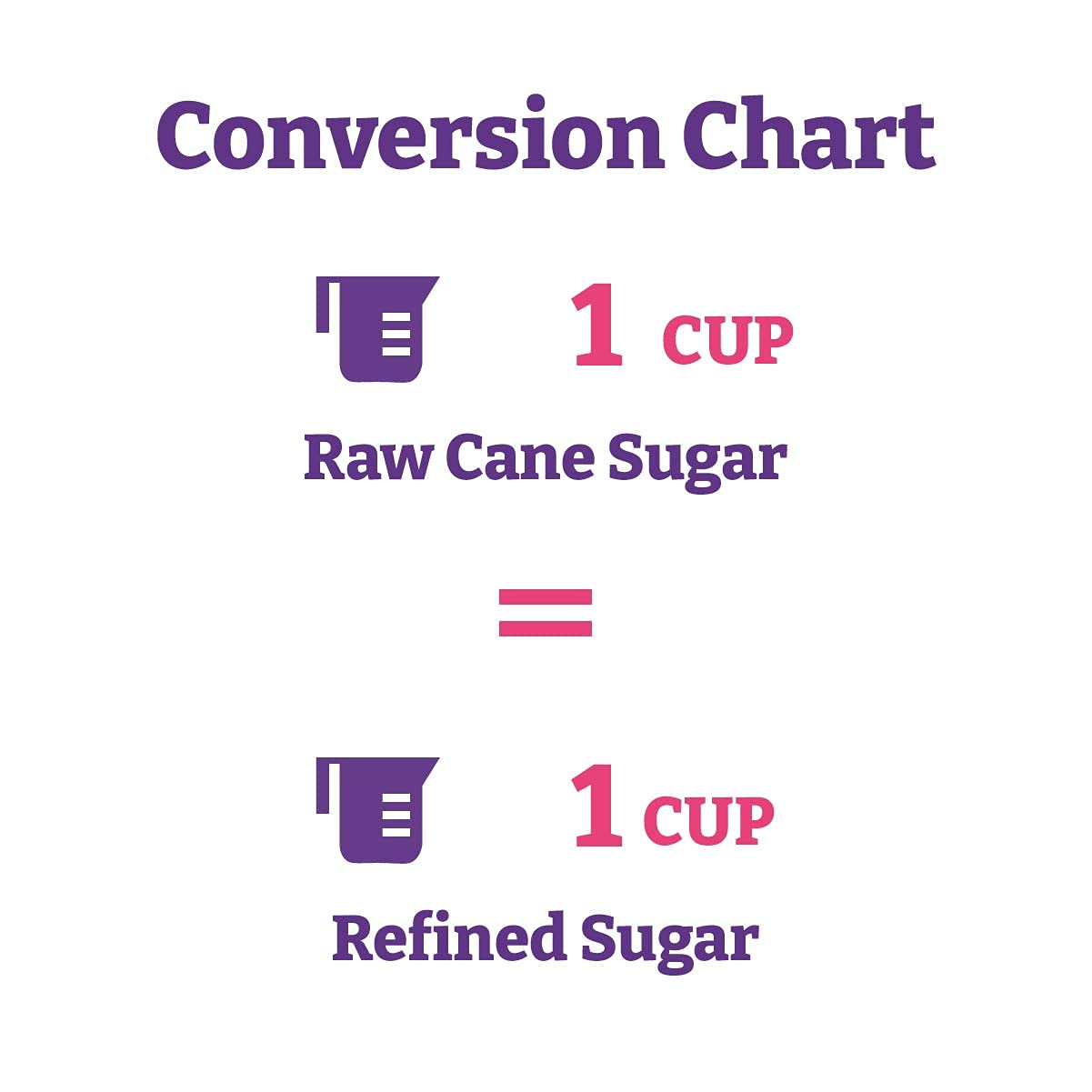 Wholesome Sweeteners Fair Trade Raw Cane Sugar, 24 Ounce Pouches, Pack of 12, Brown, Model 46771