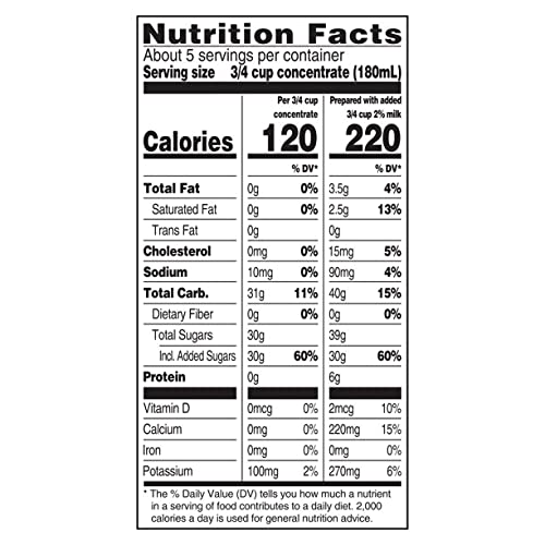 Tazo Latte Chai Pumpkin Spice, 32 Oz Box, Pack Of 2