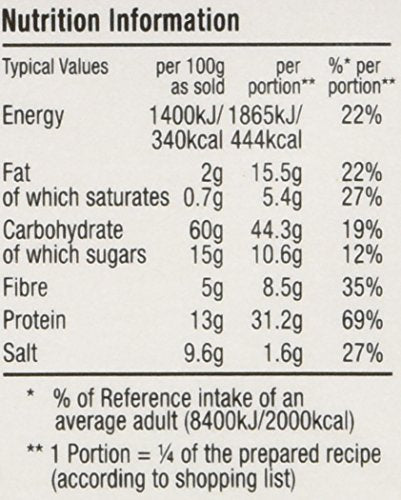 Colman's Shepherd's Pie Mix, 1.75-Ounce Packages (Pack of 12)