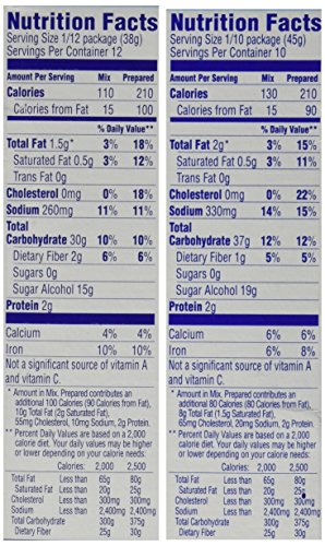 Pillsbury Sugar Free Cake Mix Value Bundle - 1 Box Sugar Free Devil'S Food Cake & Classic Yellow Cake