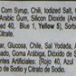 Pica Gomas Sabor Dulces Vero Chili Mango Flavor Mexican Candy