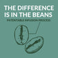 Peak State Coffee With Functional Mushrooms, Low Acid, Whole Bean (Focus, Boost Immunity, & Destress) (Brain Sustain)