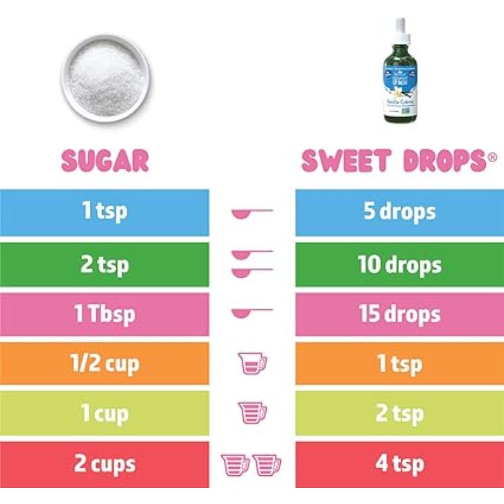 SweetLeaf Sweet Drops Flavored Stevia Liquid Sweetener, Vanilla Creme, 2 Fl Oz, Keto Friendly, Non GMO, Zero Calorie