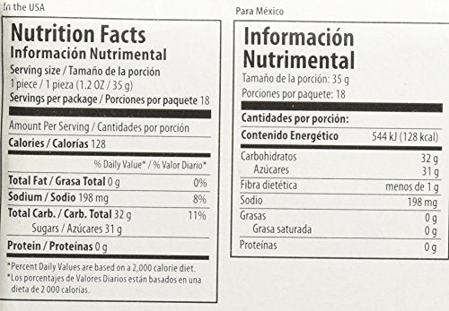 Pelon Pelo Rico Pelonetes Candy Bites - 18 Count Pack, Multicolor Treats