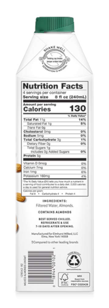 ELMHRST ALMONDS NSWT     (6x32.00)