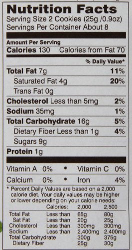 Pepperidge Farm Milano Cookies, Mint, 7 Ounce (Pack of 12)