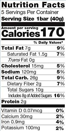 Pamelas Products Gluten Free Oat Blueberry Lemon Bar - 5 Count (Pack Of 3)