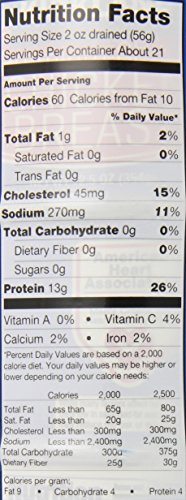 Kirkland Signature Premium Chunk Chicken Breast Packed In Water, 12.5 Ounce, 6 Count