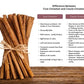 True Organic Ceylon Cinnamon Sticks, 08 Ounces Bulk Bag, Usda Organic & Kosher Certified, Non-Gmo, Ceylon Cinnamon Stick, Pure C
