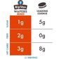 Rip Van Wafels Gluten-Free Stroopwafel - Dutch Caramel & Vanilla Stroopwafels Healthy Snacks Non-GMO Low Sugar (6g) Calorie, 12