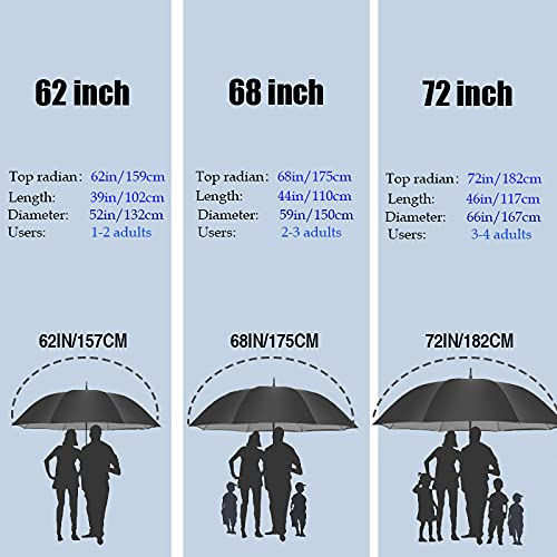 Baraida Golf Umbrella Large 62/68/72 Inch, Extra Large Oversize Double Canopy Vented Windproof Waterproof Umbrella, Automatic Open Golf Umbrella For Men And Women And Family.(62 Inch,Navy Blue)