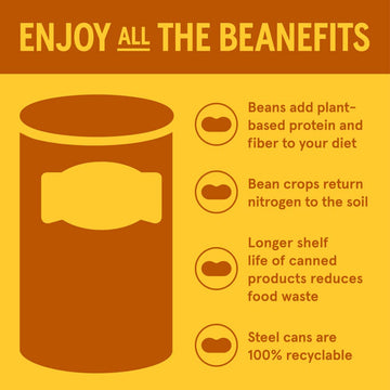 12-16 Oz Country Style Baked Beans (168 Cases)