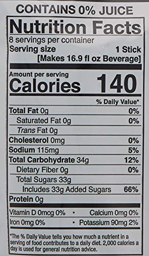 Sqwincher 1.26 Ounce Fruit Punch Flavor Qwik Serv Powder Concentrate Package Electrolyte Drink
