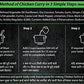 Maai Masale'S Ready To Eat Chicken Curry Paste (Pack Of 3) | Cooking Curry Paste | Spice Mix For Flavorful Gravy | Just Add Chic