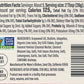 Wynn'S Kitchen Sate Asian Chili Sauce (Keto, Sugar Free, Paleo, All Natural Ingredients, No Msg, Gluten Free)