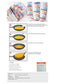 JoseonGotElephant Waste Cooking Oil Powder