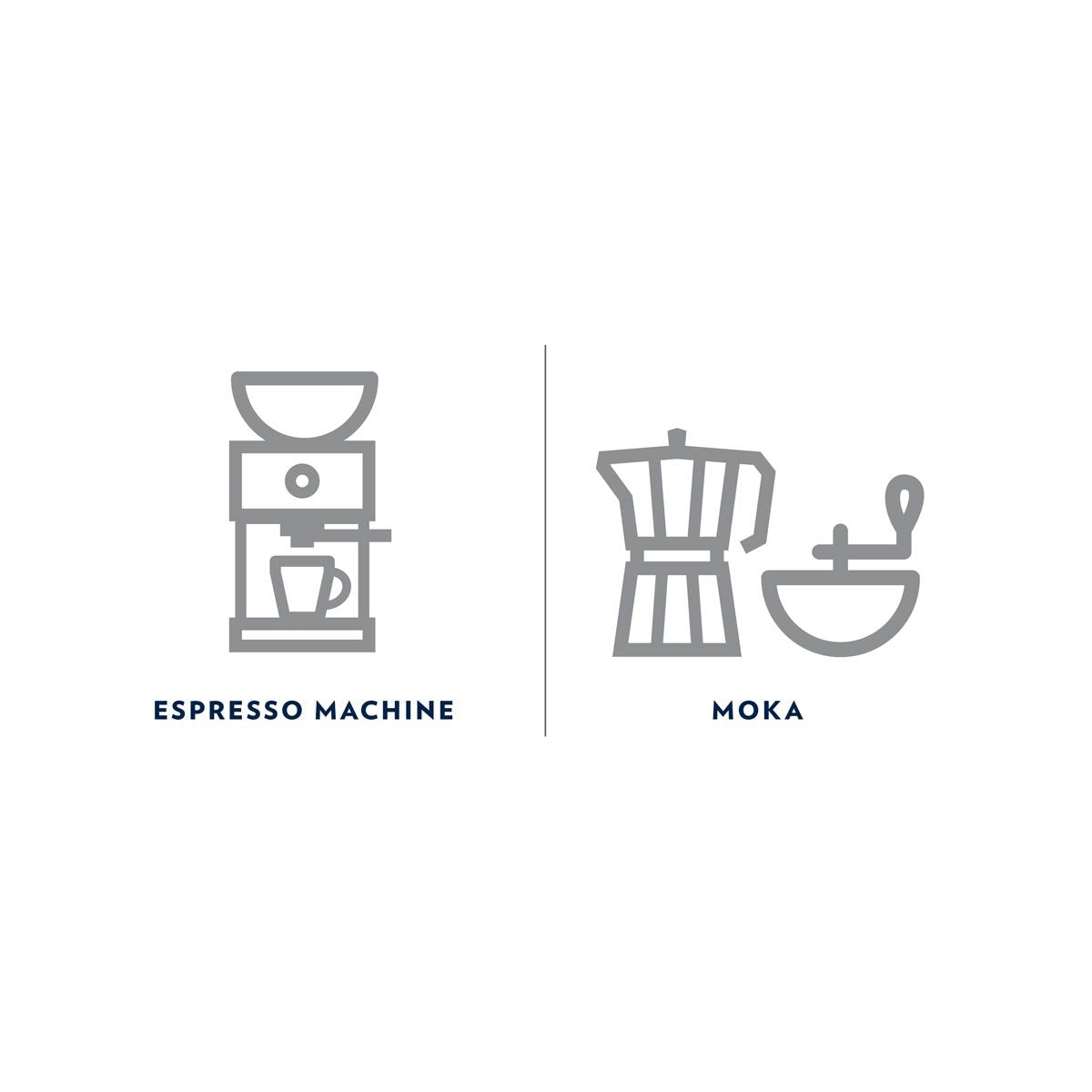 Lavazza Crema E Aroma Whole Bean Coffee Blend, 2.2-Pound Bag , Balanced Medium Roast With An Intense, Earthy Flavor And Long Lasting Crema, Non-Gmo
