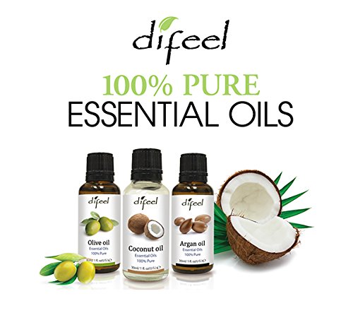 Difeel Essential Oils 100% Pure Peppermint Oil 1 Ounce